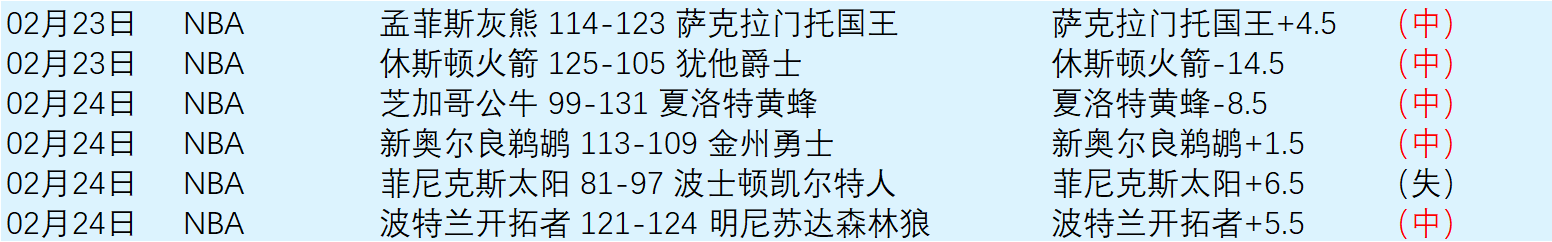 利物浦逆袭,切尔西,英超激情对,世界杯赛事,2026世界杯,赛程安排,赛事直播,参赛球队