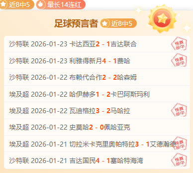 郑钦文荣登,全球第四,财富丰厚,世界杯赛事,2026世界杯,赛程安排,赛事直播,参赛球队