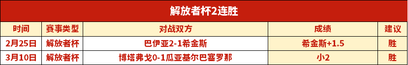 曼联队长转,会风波,据英媒报道,世界杯赛事,2026世界杯,赛程安排,赛事直播,参赛球队
