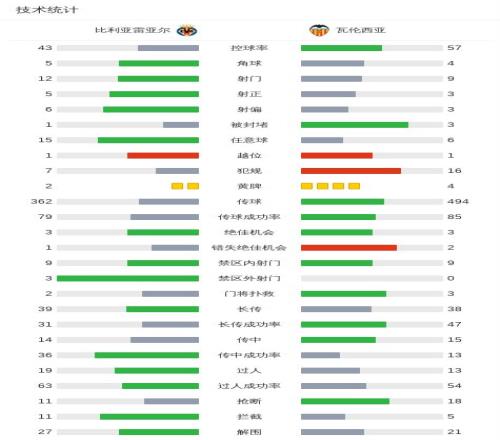 国青球员风,格迥异,媒体力促实,世界杯赛事,2026世界杯,赛程安排,赛事直播,参赛球队