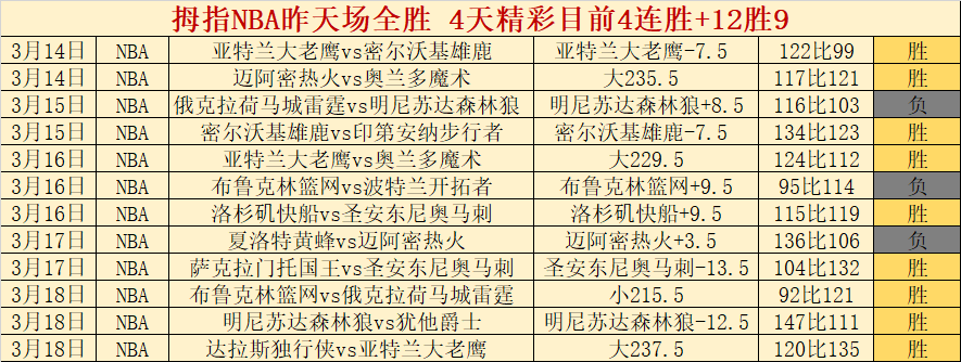 体育院校高,层论坛召开,共谋体育教,世界杯赛事,2026世界杯,赛程安排,赛事直播,参赛球队