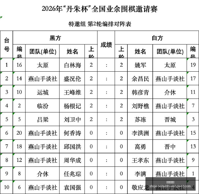 双色球头奖,喜讯,地喜中千万,开云网页版,开云体育,网页版入口,开云娱乐,体育资讯