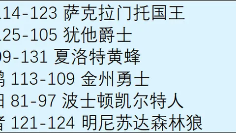 利物浦逆袭切尔西，英超激情对决再燃烽火