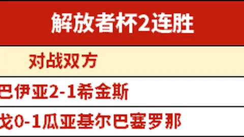 “曼联队长转会风波？据英媒报道：皇马欲以9000万镑高价签下B费创纪录”