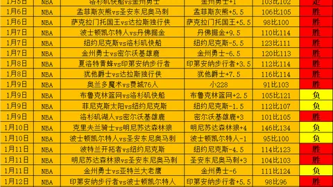 万智牌旅法师对决爆作弊丑闻 前世界冠军涉事